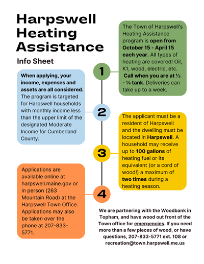 Heating Program